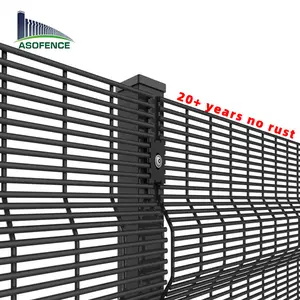 South Africa anti climb clearview fencing / clear view fence panel price per meter