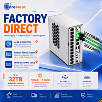 CoreNest AMD Ryzen AI Max 395 AI Mini PC Workstation, Gráficos Radeon 8060s, 128 GB de RAM, Red 10GBE, Salida 8K, Mini PC Workstation con IA