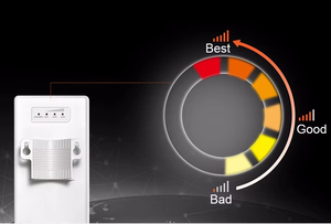 Tenda O3 5Km Không Dây Ngoài Trời CPE 150Mbps Điểm Đến Điểm Wifi Cầu Router Repeater Tenda OS3 5Km - Product Image 2