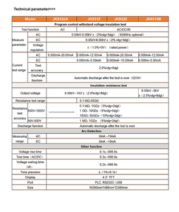 Testeur AC/DC/IR, testeur Hipot, testeur de résistance d'isolement avec plage de tension de sortie de 0,05 kV à 1 kV - Product Image 4