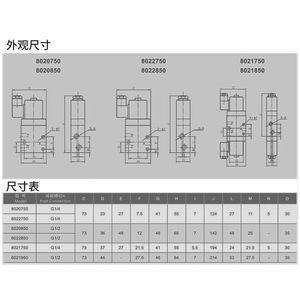 Solenoid Valves 8020750 8020850 G1/4 Port Normal <b>Temperature</b> <b>Control</b> Valves - Product Image 1