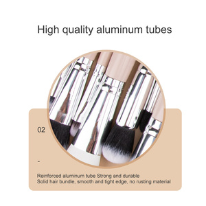 ชุดแปรงแต่งหน้า24ชิ้นหรูหราพร้อมที่จับแวววาวฉลากส่วนตัวเหมาะสำหรับศิลปินมืออาชีพและผู้เริ่มต้น - Product Image 4