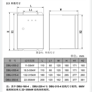 อินเวอร์เตอร์ Invt Dbu-055-4 55kw 380v ชุดเบรกสำหรับไดรฟ์ AC ควบคุมแบบเวกเตอร์ สามเฟส Ip20 - Product Image 5