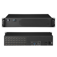 Codificador de Video IP 4K de 32 Canales TBS2832, H.265/H.264, Audio AAC, Carcasa Metálica, Garantía de 2 Años, Compatible con HTTP/RTSP/UDP/RTMP/