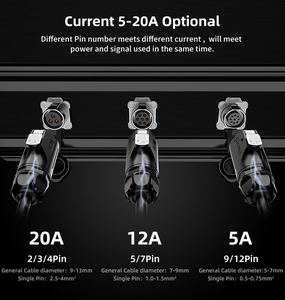 Cnlinko công nghiệp 2 Pin LP-20 Power cắm ổ cắm thông tư nối cho công nghiệp Kết nối không thấm nước - Product Image 3