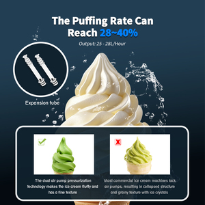 Moseener Ice Cream Maker tự động 3 hương vị mềm phục vụ Ice Cream làm thương mại Ice Cream máy cho kinh doanh <span class=keywords><strong>Icecream</strong></span> - Product Image 6