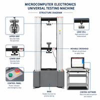 Máquina de Ensayo Universal Electrónica Accionada por Servomotor, Probador de Resistencia de Materiales a la Tracción y Compresión, Precisión Digital ASTM