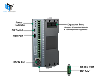 PLC Samkoon Serie FGR Mini FGRS-C8X8T-4/4, Diseño Ultrafino, Procesamiento Rápido, Alta Seguridad, Programación PLC para Espacios Reducidos