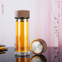 Bouteille d'eau en verre bicouche transparente de mini capacité avec couvercle à vis en acier inoxydable