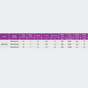 PrimoPal マイクロステップモーター リニアアクチュエータ 10mm 16.3～20g.cm 18度 2相 ミニチュア永久磁石ミニステッピングモーター - Product Image 3