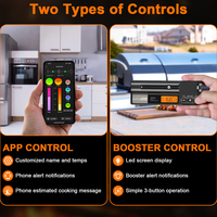 Wireless Meat Thermometer Digital Food Thermometer Instant Read 5.3 Dual Temp USB C Charging BBQ Grill