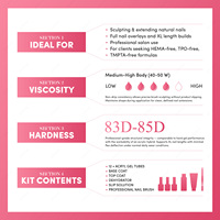 JTING Pro Acry Gel Polish, Série 12 Couleurs, Sans HEMA/TPO, Gel Poly pour Extension d'Ongles, Vernis Dur, Base et Top Coat, Marque Privée