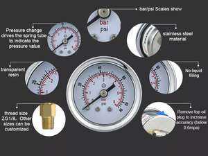 Fabricante MAIRUIKESI, manómetro <span class=keywords><strong>de</strong></span> alta precisión <span class=keywords><strong>de</strong></span> 51,5mm, conexión trasera, caja <span class=keywords><strong>de</strong></span> acero, manómetro <span class=keywords><strong>de</strong></span> presión seco - Product Image 6