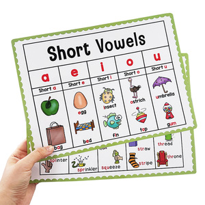 Carteles de Pared para Jardín de Infancia y Preescolar, 10 Carteles del Alfabeto Inglés para el Aprendizaje de los Niños, Carteles de Vocales, Digrafías y Sonidos - Product Image 1