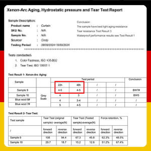 Европейские роскошные бархатные шторы, разноцветные, на заказ, светонепроницаемые, сертифицированные OEKO-TEX, теплоизоляционные, современные - Product Image 5