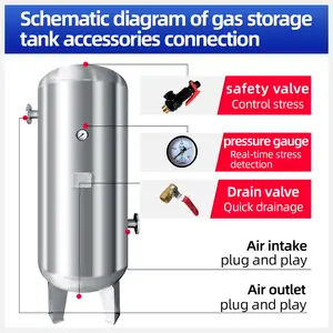 ถังเก็บอากาศ1000L 2000L 16Bar สกรู ASME อะไหล่แอร์คอมเพรสเซอร์ถังเก็บอากาศคุณภาพสูง