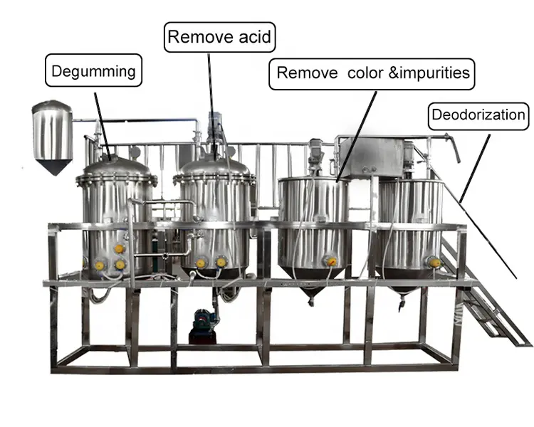 Máquina automática de refinería de aceite comestible, máquina automática de refinación de aceite de soja de aceite de girasol y pavo