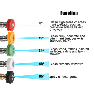 Canon à mousse de neige pour <span class=keywords><strong>nettoyeur</strong></span> haute pression avec adaptateur de baguette de pistolet de remplacement pour <span class=keywords><strong>Ryobi</strong></span> Husky - Product Image 5