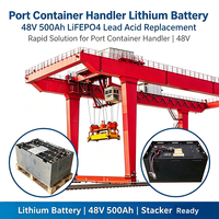 Chariot Portuaire à Portique Électrique (RTG) sur Batterie au Lithium 80V 700Ah LiFePO4 – Équipement Portuaire Lourd pour Transport Navire-Côtier et Alimentation Auxiliaire