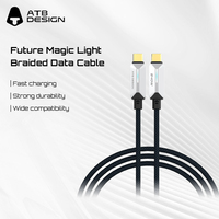 Câble de données pour téléphone portable de qualité supérieure pour iPhone 16 Pro Max 1M C vers C Câble de charge pour iPhone 17 Pro Max