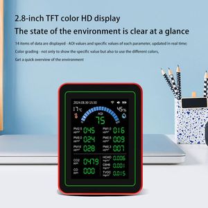 Appareil de qualité de l'air avancé ZN-MT32 avec détection spécifique du PM2.5, auto-étalonnage et port USB-C pour des lectures précises - Product Image 3