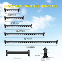 Pièces détachées automobiles Barre lumineuse LED multifonctionnelle RVB Barre lumineuse stroboscopique d'avertissement avec ventouses pour camion tout-terrain 12V 30V