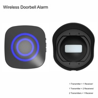 Nouvelle sonnette étanche à détecteur de mouvement infrarouge, bouton d'appel sans fil pour personnes âgées, alarme domestique sans fil