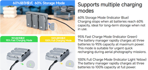 LKTOP Neo 2, Centro de Carga Bidireccional de 65W, Cargador Rápido Paralelo para 3 Baterías DJI Neo, Banco de Energía Portátil Ultrafino de 15mm - Product Image 3
