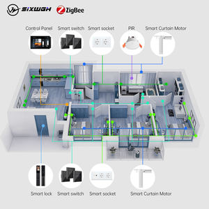 Sistema Domótico Inteligente SIXWGH para Toda la Casa, <span class=keywords><strong>Kit</strong></span> <span class=keywords><strong>de</strong></span> Automatización Tuya ZigBee Compatible con Alexa y Google Home para Control <span class=keywords><strong>de</strong></span> Iluminación y <span class=keywords><strong>Seguridad</strong></span> - Product Image 2
