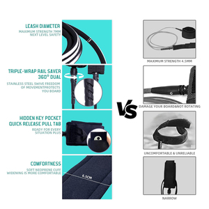 Ajunion 7ft mềm hàng đầu bọt người mới bắt đầu ván lướt sóng 3 gỗ stringers lướt Bãi biển vui vẻ thể thao dưới nước longboard Inflatable mái chèo Hội Đồng Quản Trị - Product Image 3