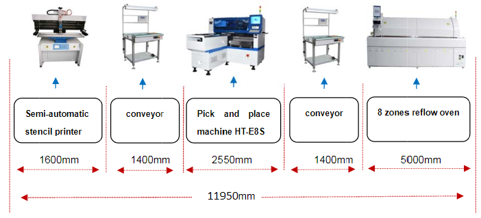 led lens pick & place machine/smt line machine/smt machine manufacturers