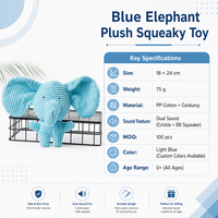 Peluche Éléphant Bleu en Velours Côtelé, Jouet Sonore Double Effet Froissé et Couineur, Rembourrage Coton PP, 18x24cm, Doux, Cuddly et Léger pour Chiens
