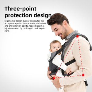 Portabebés con diseño de cabestrillo 360, bolsa con capucha para todas las posiciones, oso para niños pequeños, portabebés negro, <span class=keywords><strong>mochila</strong></span> portabebés trasera - Product Image 4