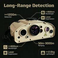 Équipement de sécurité portable de détection de sniper avec télécommande pour usage intérieur/extérieur, sécurité des lieux publics, origine Anhui