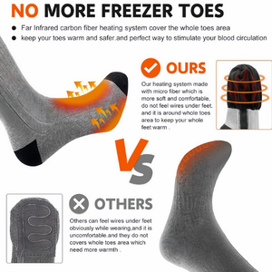 Chaussettes chauffantes CZFIT en gros pour l'hiver, le <span class=keywords><strong>ski</strong></span> en plein air, avec fonction de réglage de la température à trois niveaux, chaussettes de <span class=keywords><strong>ski</strong></span> chauffantes à piles - Product Image 4