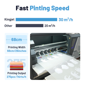 Factory DTF DTG impresora Machine A3 Impresión de 60Cm Film Textil para Shaker Print Photo Impresora digital con cabezales duales i3200 - Product Image 3