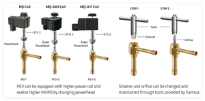Vannes d'expansion électroniques en cuivre de la série PEV pour systèmes de réfrigération - Personnalisables - Product Image 5