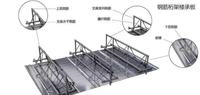 Poutre en acier galvanisé durable de longueur personnalisée, résistante au feu, pour dalles de plancher en béton, bâtiments industriels et commerciaux