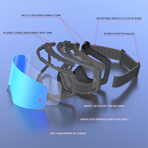 Yijia Optical Wholesalers Adult Snow <strong>Goggles</strong> <strong>Custom</strong> LOGO Anti-fingerprint Ski <strong>Goggles</strong> Magnetic Snowboard <strong>Goggles</strong> For Men Women - Product Image 4