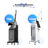 Clinique esthétique, resurfaçage cutané, traitement des cicatrices d'acné, élimination des tatouages, équipement de beauté, laser CO2 fractionné 70W 100W