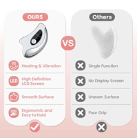 Masseur électrique rechargeable Gua Sha avec 45 fonctions ° Outil de relaxation pour le visage et le cou avec chauffage, vibration, affichage LCD, recharge USB
