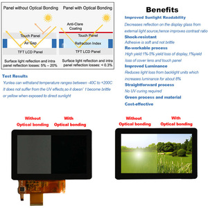 YUNLEA Bán Chạy Nhất Độ Phân Giải Cao Và Độ Sáng Cao LVDS Giao Diện 1280X800 Dots 10.1 Inch Màn Hình Cảm Ứng - Product Image 6