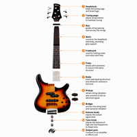 Electric Bass Guitar 4 String PJ Pickup Basswood Body Maple Neck Rosewood Fretboard Polished Finish Beginner Instrument OEM ODM