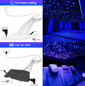 Kits de lumières étoilées en fibre optique Twinkle pour plafond, toit, <span class=keywords><strong>ciel</strong></span> étoilé, sauna - Product Image 4