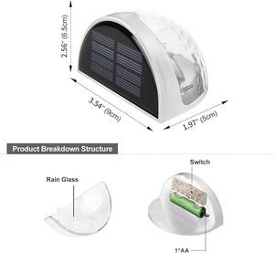 OEM 6 <b>LED</b> IP65 Waterproof Solar Garden Lawn <b>Light</b> with <b>Motion</b> <b>Sensor</b> for Outdoor Stair Use - Product Image 4