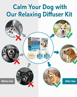 Diffuseur de phéromones calmantes pour chien, kit de démarrage, prise US, avec 2 recharges de 48 ml pour les voyages, la séparation et les orages, marque privée