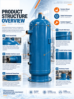 Réservoir horizontal en acier au carbone pour liquides, réservoir sous pression de réfrigération OEM pour stockage frigorifique