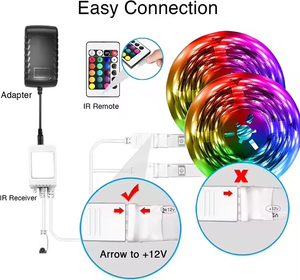 Tira de diodos emisores de luz RGB IP20 e IP65 direccionables e impermeables a precio de fábrica - Product Image 4