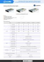 JLCMC LSP-360-24 Leadshine Spezielles 24V 360W Schaltnetzteil für Schrittmotoren und Servomotoren