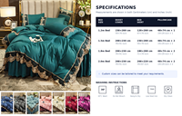 Ensemble de literie de mariage 4 pièces en fibre de polyester 100% luxueuse, vert paon, style européen, adapté à toutes les saisons, doux pour la peau
